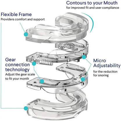 Transparent Snoring Mouthpiece DSERS by MIPHESLY features adjustable gear technology for comfort and effective snoring reduction.